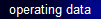 operating data
